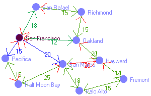 Graphbild Nr. 16