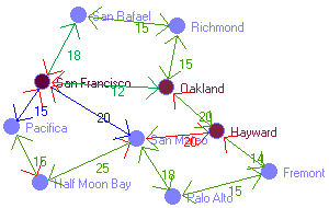 Graphbild Nr. 20