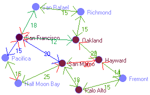 Graphbild Nr. 24