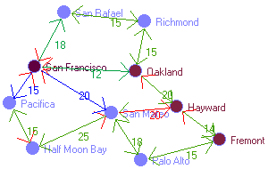 Graphbild Nr. 26