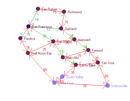 Graphbild Nr. 11