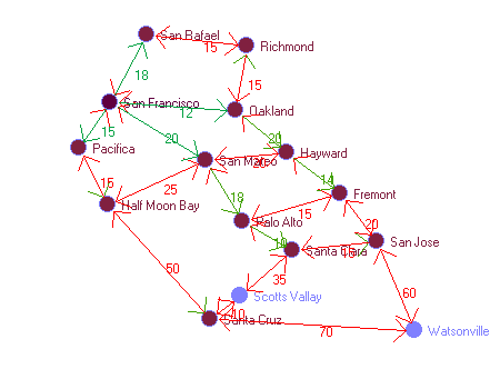 Graphbild Nr. 12