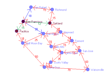 Graphbild Nr. 2