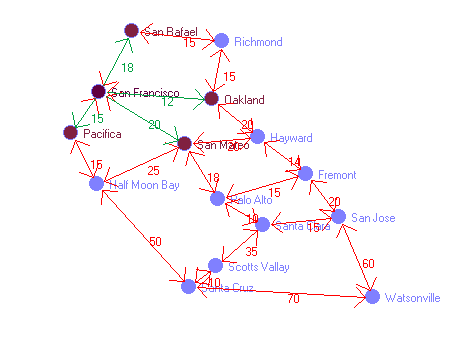 Graphbild Nr. 4