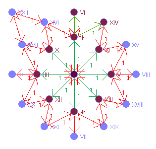 Graphbild Nr. 11