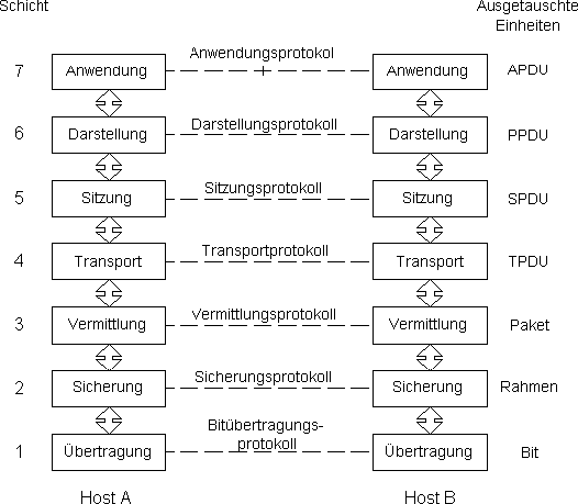 figure208