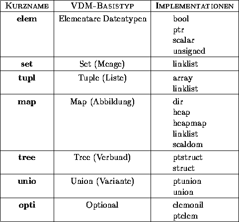 figure3766