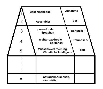 dbmod.gif nicht gefunden...