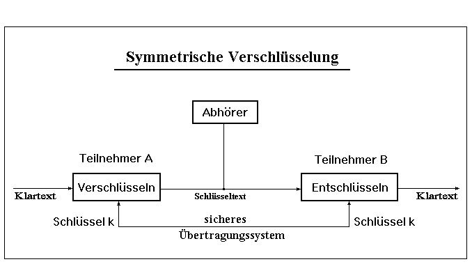 21_001.gif nicht gefunden ...