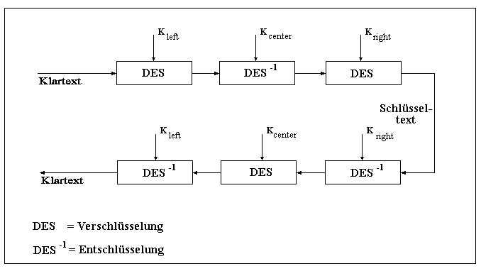 22_001.gif nicht gefunden ...