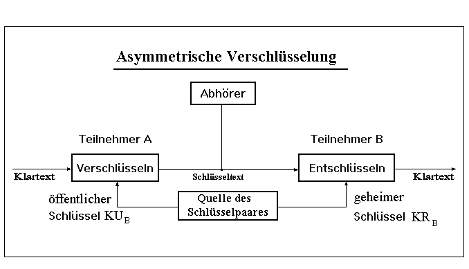 23_001.gif nicht gefunden ...