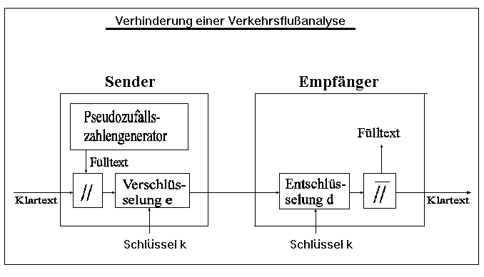 31_001.gif nicht gefunden ...