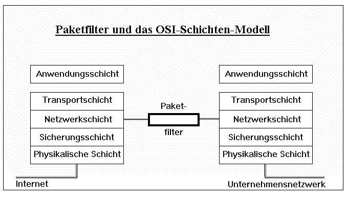 52.001.gif nicht gefunden ...