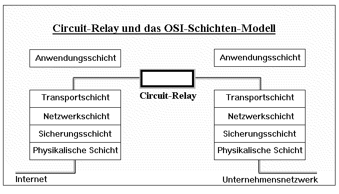 53.001.gif nicht gefunden ...