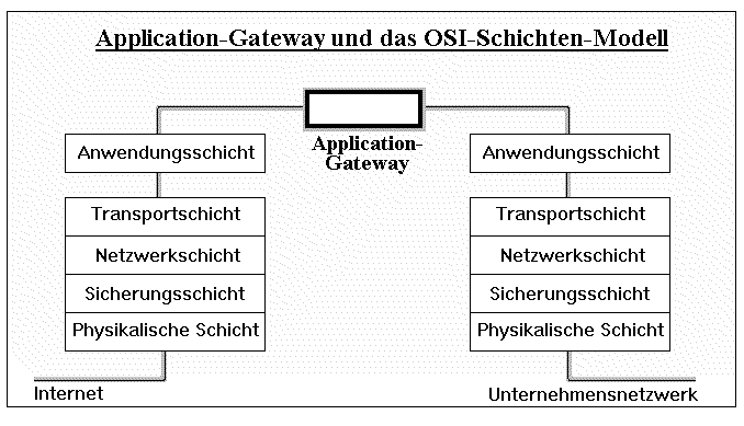 54.001.gif nicht gefunden ...